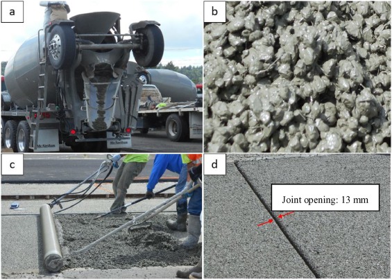 PERVIOUS CONCRETE — WHAT, WHY & HOW?