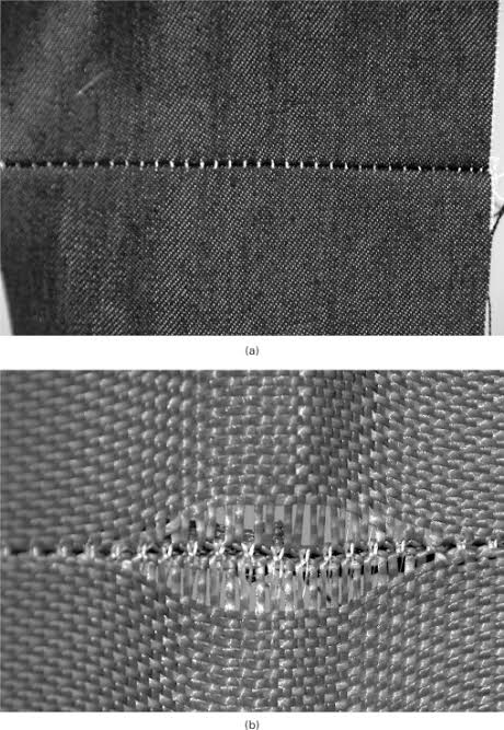 The Guide to Textile Durability Standards How to Ensure Long-Lasting Fabrics