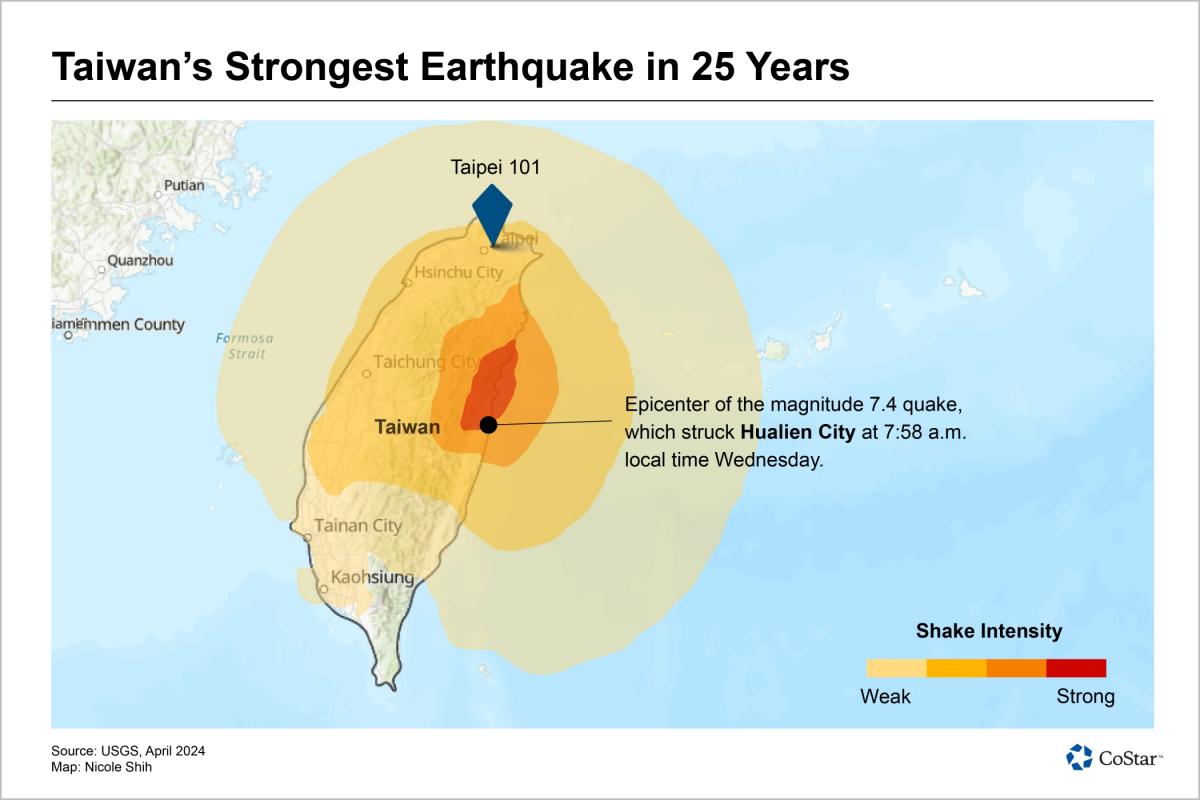 Taipei 101 tower  Masterpiece in Earthquake resistant