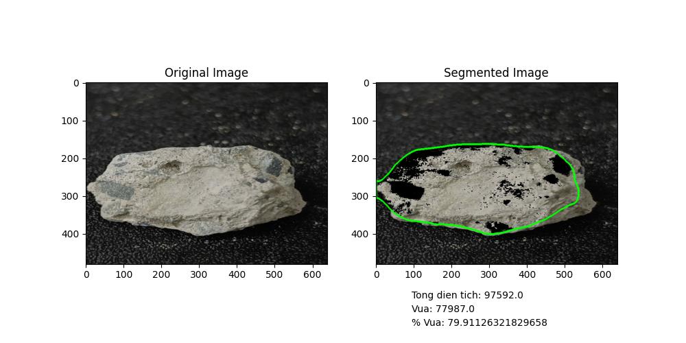 Computer Vision in Construction – Enhancing the Processing of Recycled Aggregates from Waste Concrete