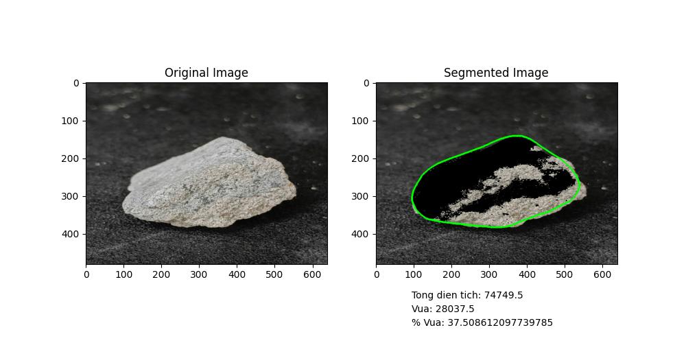 Computer Vision in Construction – Enhancing the Processing of Recycled Aggregates from Waste Concrete