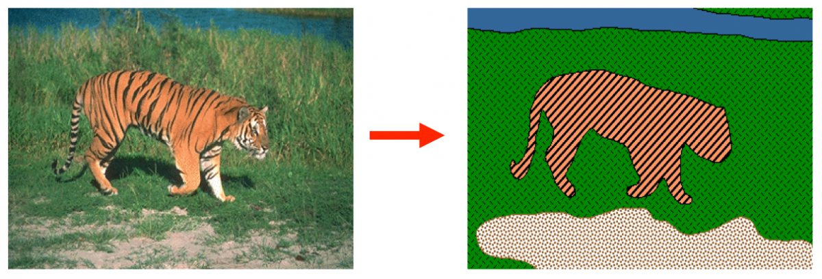 Computer Vision in Construction – Enhancing the Processing of Recycled Aggregates from Waste Concrete
