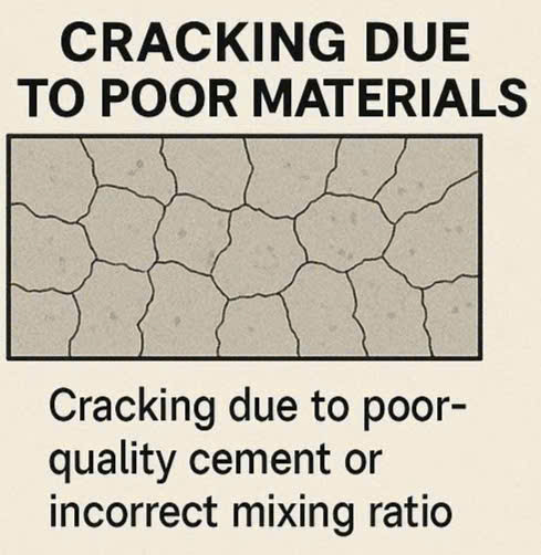 Repairing cracks in concrete using the MICP method.
